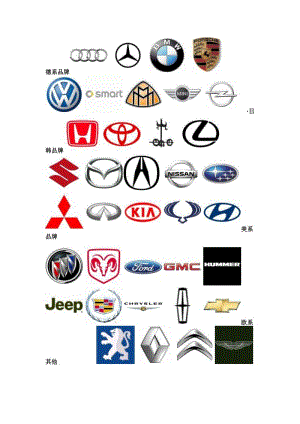 {21點}(跑车牌子标志大全 排行榜)